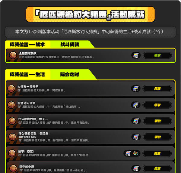 《绝区零》厄匹斯极钓大师赛攻略1.5版厄匹斯极钓大师赛7成就如何达成2