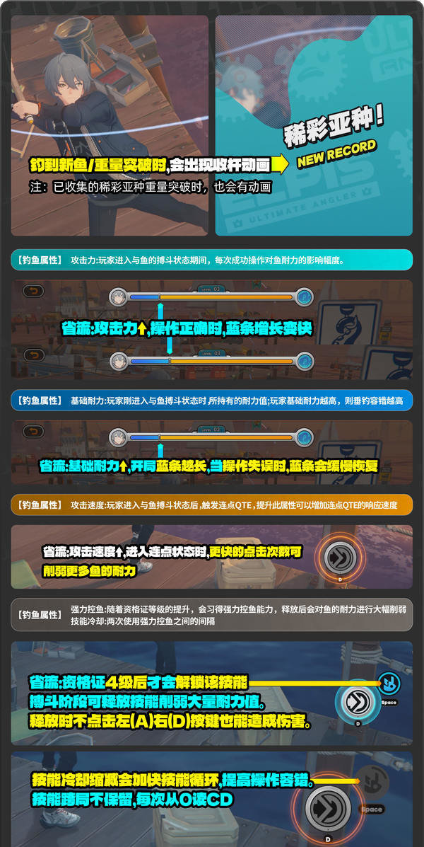 《绝区零》厄匹斯极钓大师赛攻略1.5版厄匹斯极钓大师赛7成就如何达成7