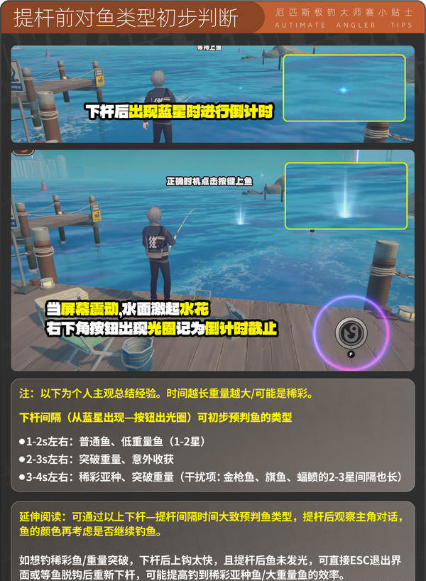 《绝区零》厄匹斯极钓大师赛攻略1.5版厄匹斯极钓大师赛7成就如何达成12
