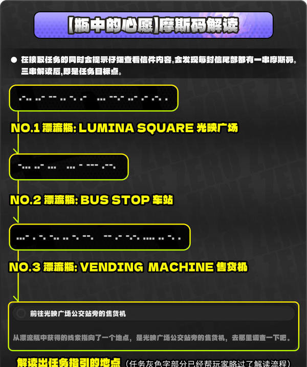 《绝区零》厄匹斯极钓大师赛攻略1.5版厄匹斯极钓大师赛7成就如何达成16