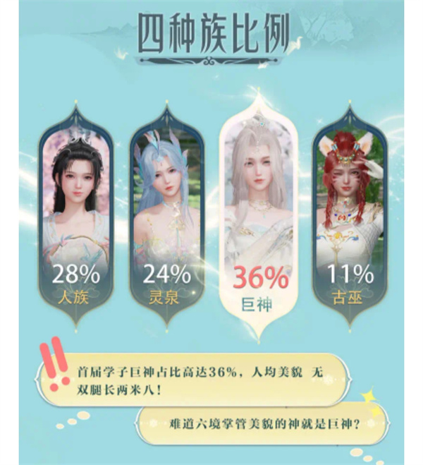 《诛仙2》四大种族介绍及选择推荐分享1