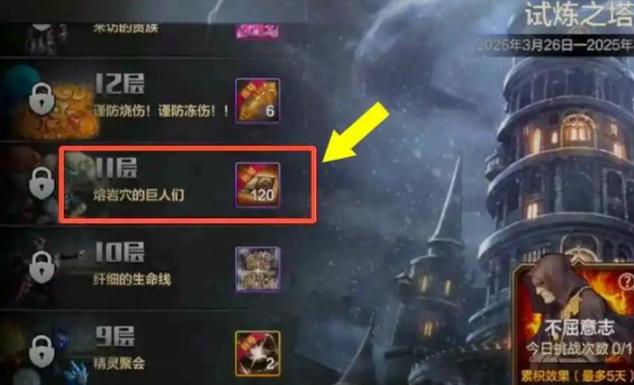 dnf手游原始祭坛怎么进