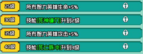 《艾伦大陆》死灵格拉姆角色技能详情