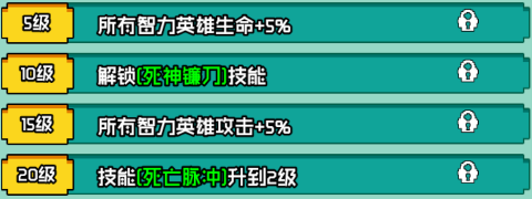 《艾伦大陆》死灵格拉姆角色技能详情