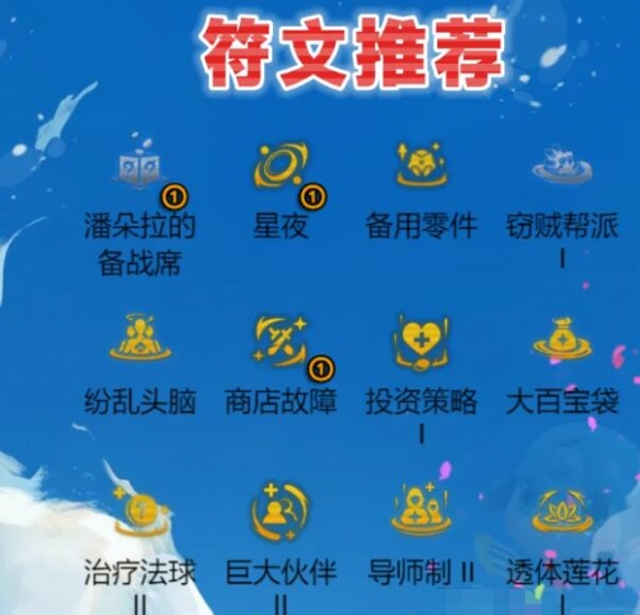 《金铲铲之战》s14机甲人造人阵容攻略