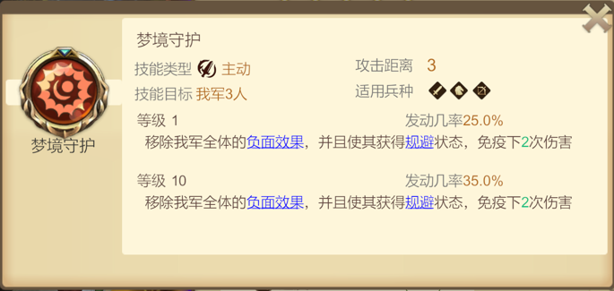 《天下英雄》军神技能介绍