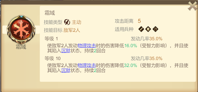 《天下英雄》军神技能介绍