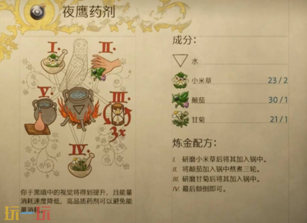 天国拯救2夜鹰药剂怎么做 夜鹰药剂制作攻略