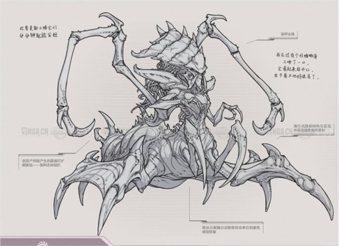 星际争霸2兵种图鉴大全图十八