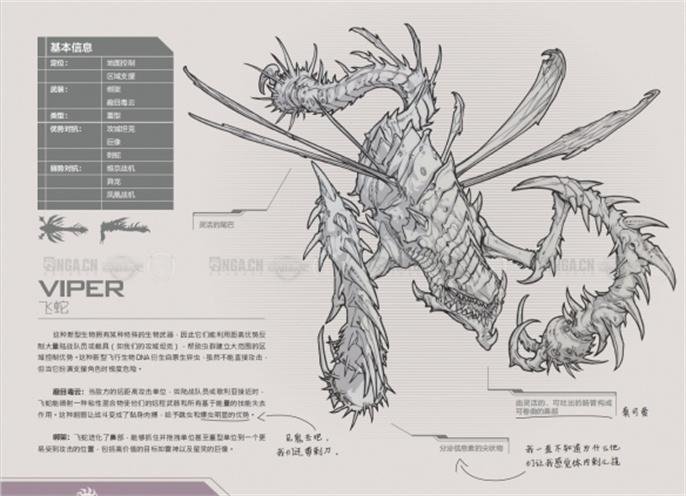 星际争霸2兵种图鉴大全图二十