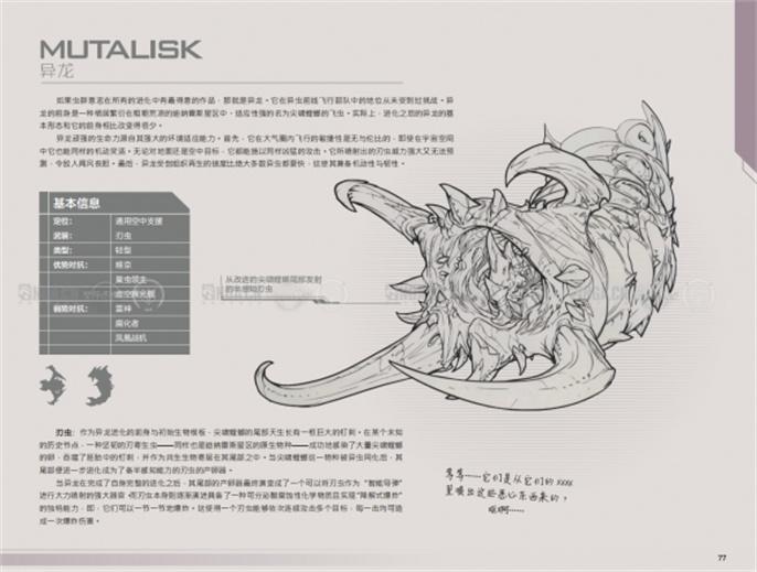 星际争霸2兵种图鉴大全图十五