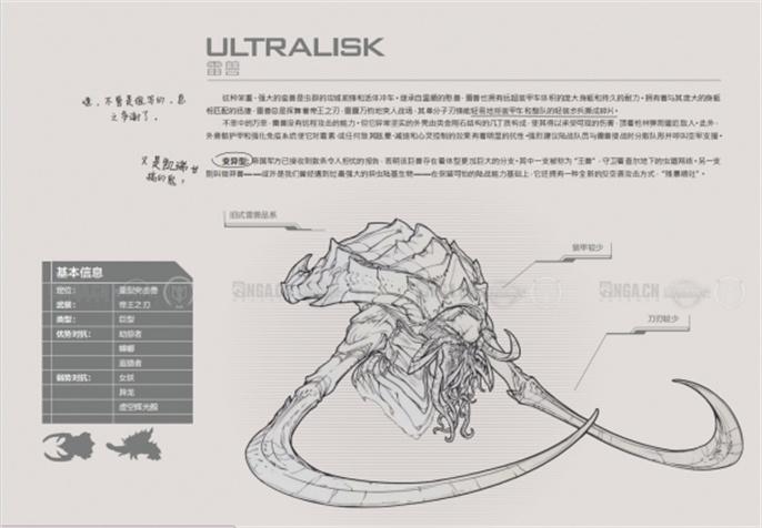 星际争霸2兵种图鉴大全图二十六
