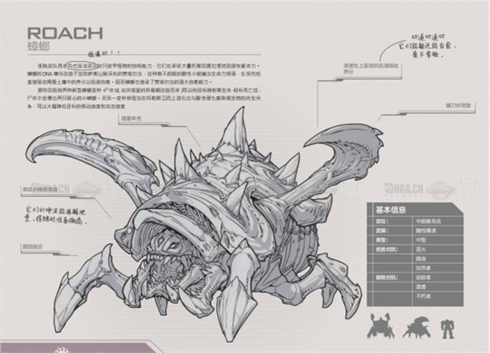 星际争霸2兵种图鉴大全图六