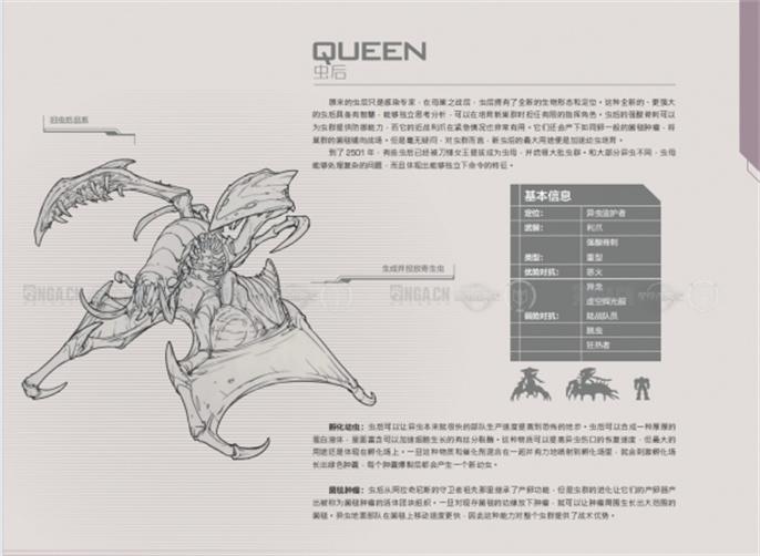 星际争霸2兵种图鉴大全图三
