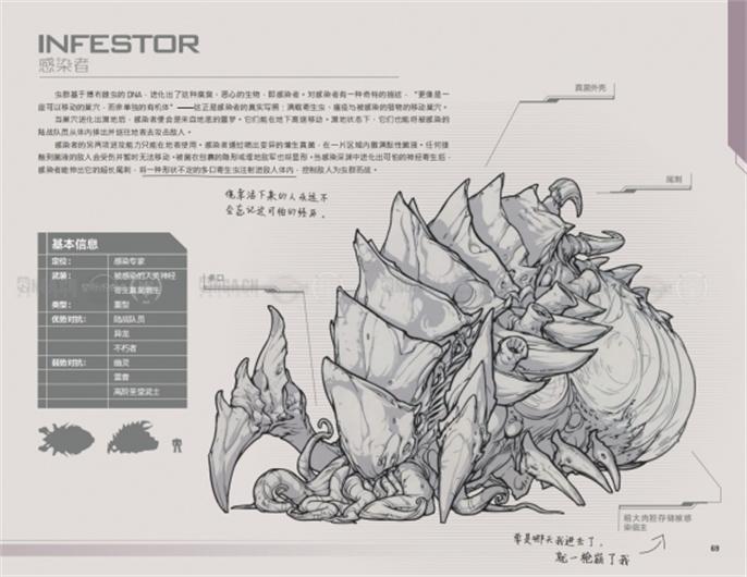 星际争霸2兵种图鉴大全图十四