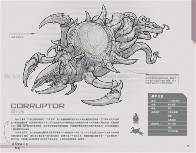星际争霸2兵种图鉴大全图二十二