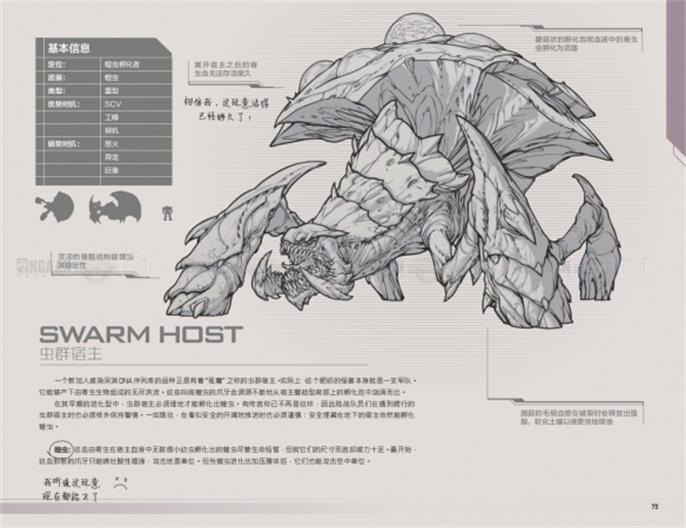 星际争霸2兵种图鉴大全图九