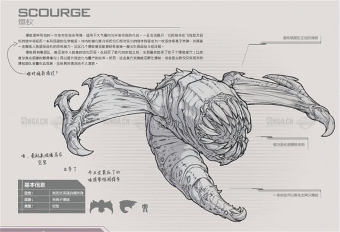 星际争霸2兵种图鉴大全图十二
