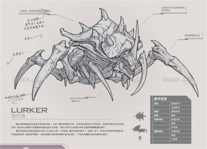 星际争霸2兵种图鉴大全图二十八
