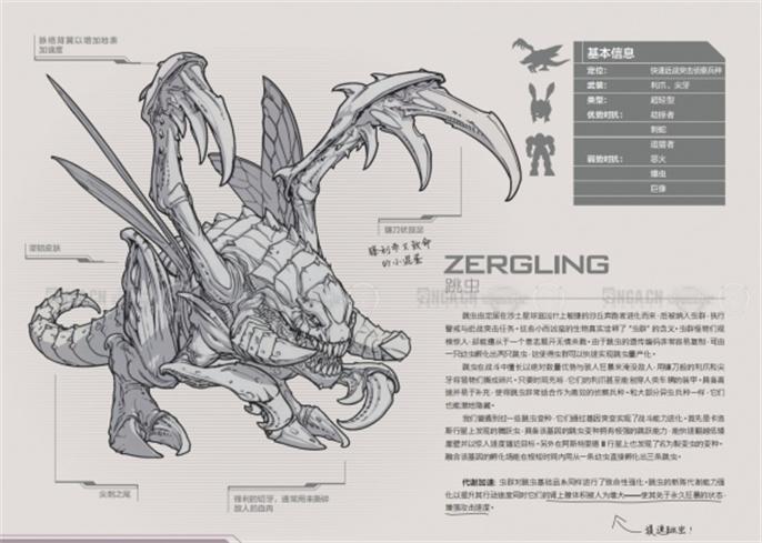 星际争霸2兵种图鉴大全图二十四