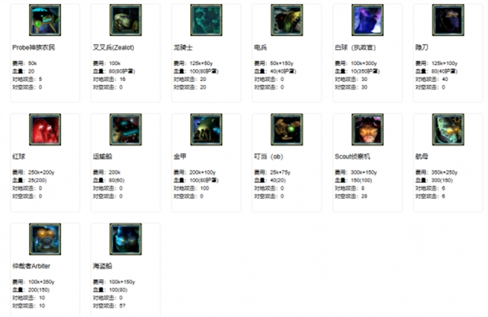 星际争霸2兵种图鉴大全图三十