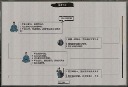 《鬼谷八荒》道点怎么提升道点快速提升方法2
