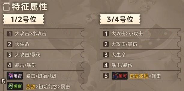 新月同行叙非卡带怎么选