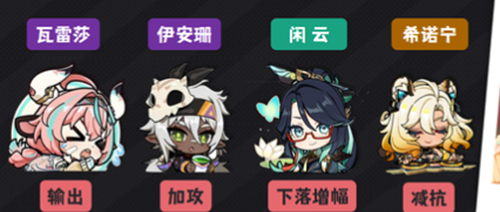 原神瓦雷莎雷直伤队阵容怎么搭配