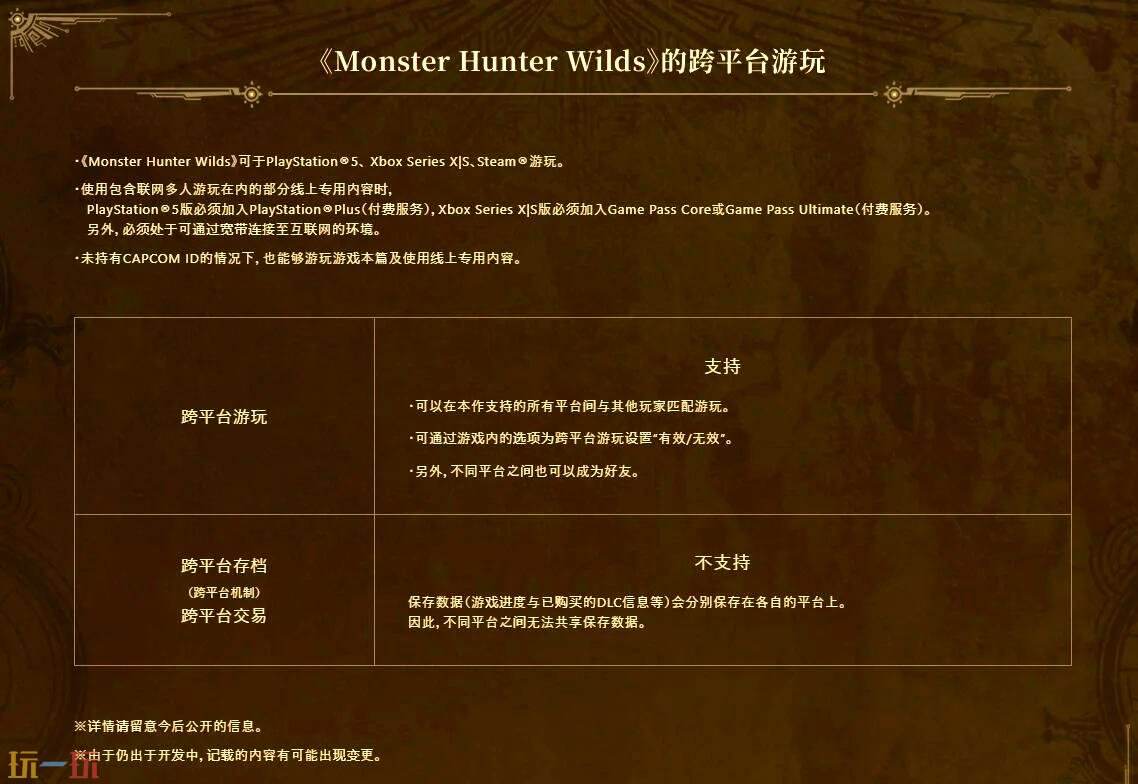 怪物猎人荒野跨平**机指南 无缝匹配全球猎人