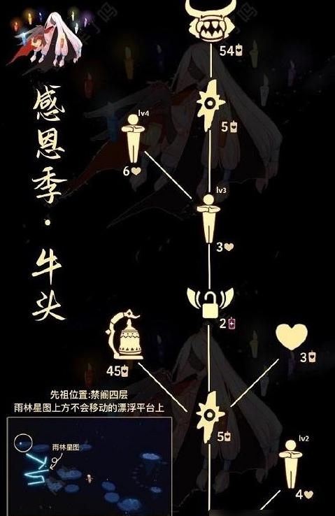《光遇》牛头先祖能兑换什么牛头先祖兑换物品一览2