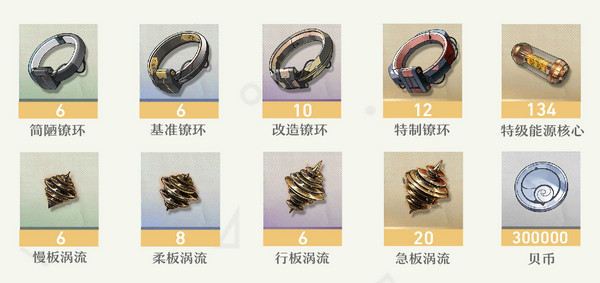 《鸣潮》菲比突破材料有哪些菲比突破材料在哪里收集4