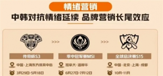 英雄联盟老头杯第三届开始时间介绍图二