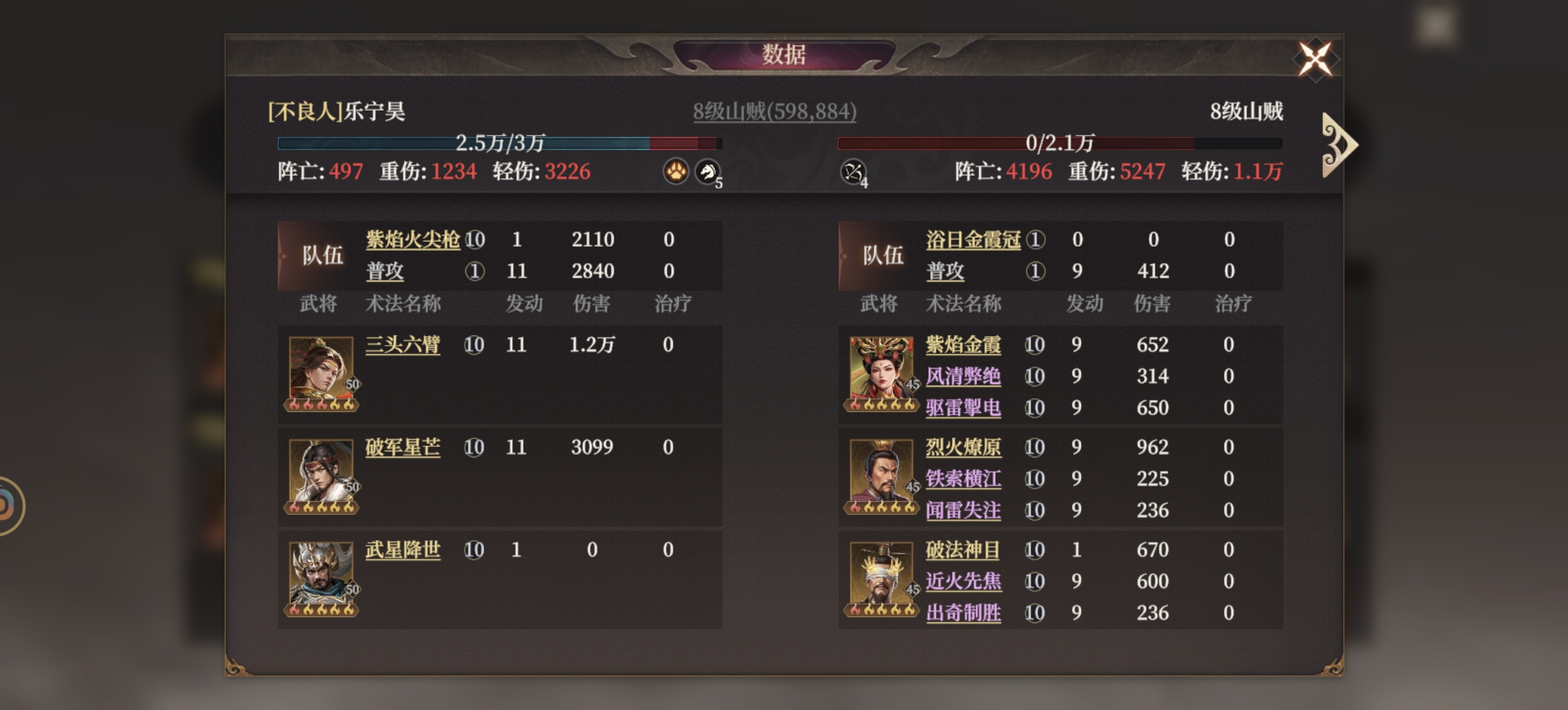《封神：开天》哪吒角色攻略