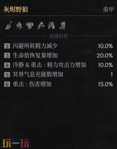 *狂战士卡赞灰烬野狼套装图鉴 套装效果一览