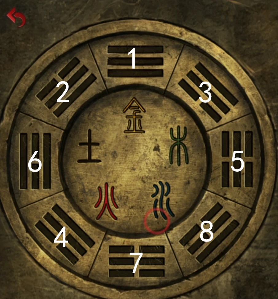 《长藤古宅：替童》超详细攻略第四章