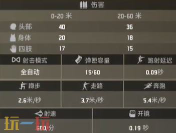 界外狂潮冷臂武器介绍 副武器解析