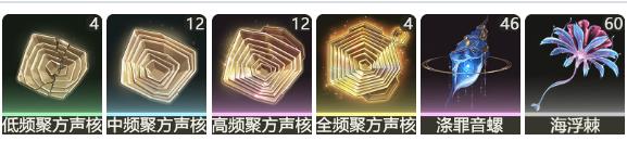 鸣潮坎特蕾拉升级突破材料有哪些