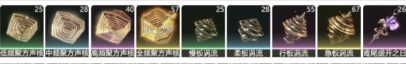 鸣潮坎特蕾拉升级突破材料有哪些