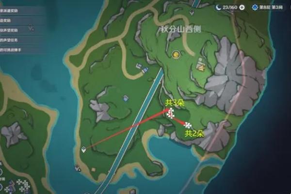 原神林尼突破材料收集地点是哪里