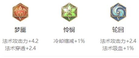 王者荣耀s33干将莫邪最强出装铭文图三