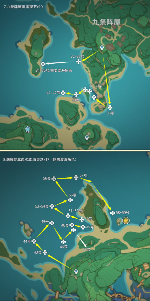 DNF新深渊位置介绍4