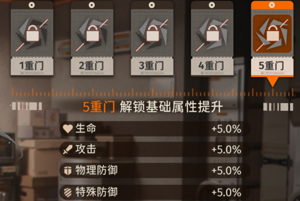 新月同行角色养成怎么玩