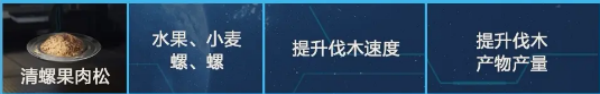 星球重启香螺怎么获得_星球重启香螺获取攻略