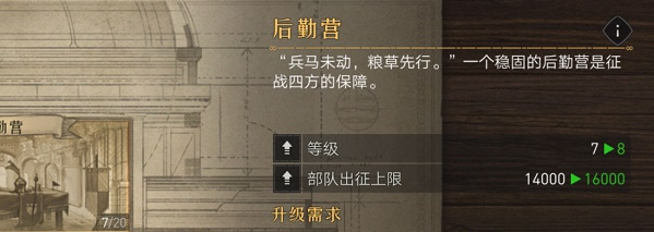 《重返帝国》资源采集攻略