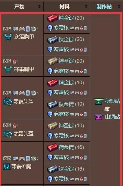 《泰拉瑞亚》寒霜套合成方法