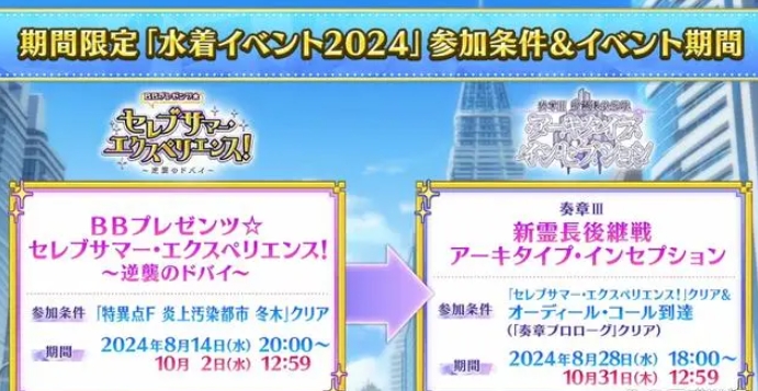 《fgo》日服2024年泳装活动怎么玩日服泳装活动玩法攻略大全2