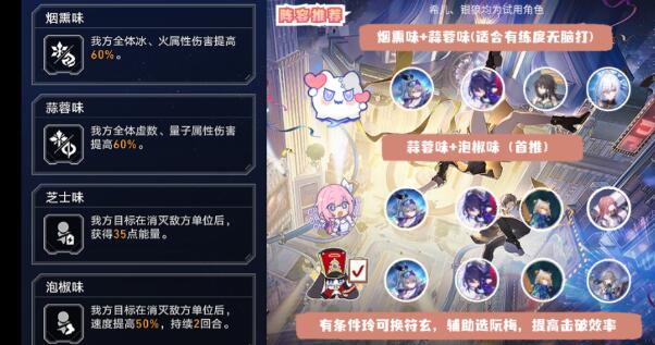 崩坏星穹铁道长生久视的一幕过关阵容搭配