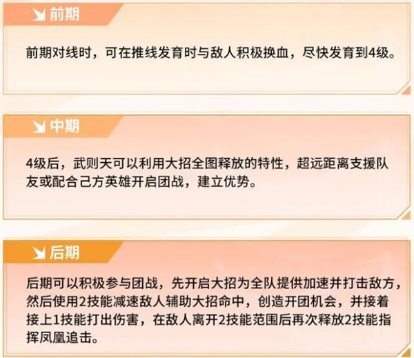 《决胜巅峰》武则天英雄教学