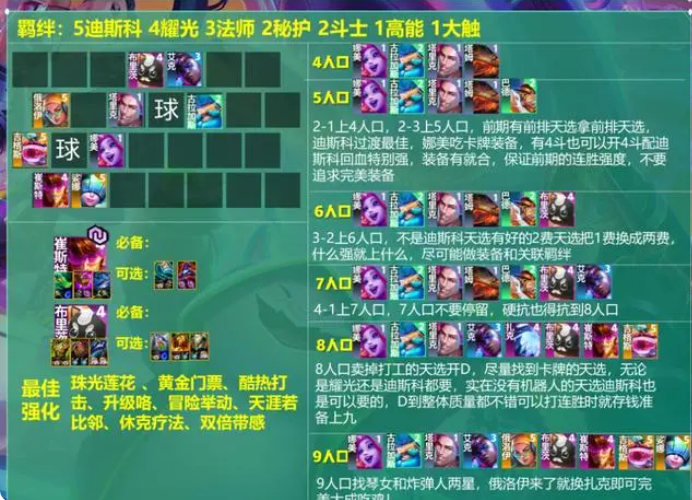 迪斯科卡牌阵容2