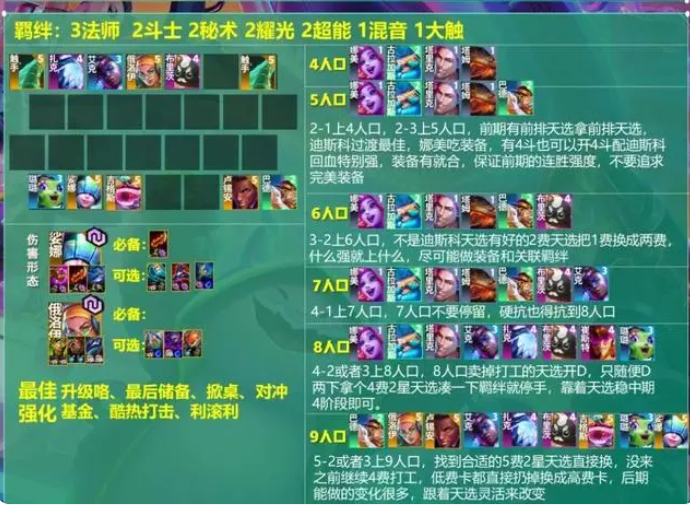 九五至尊阵容